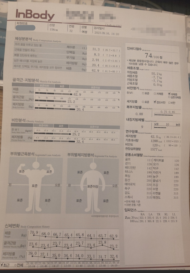 인바디 검사지 — 2023년 9월 16일 마지막 검사
