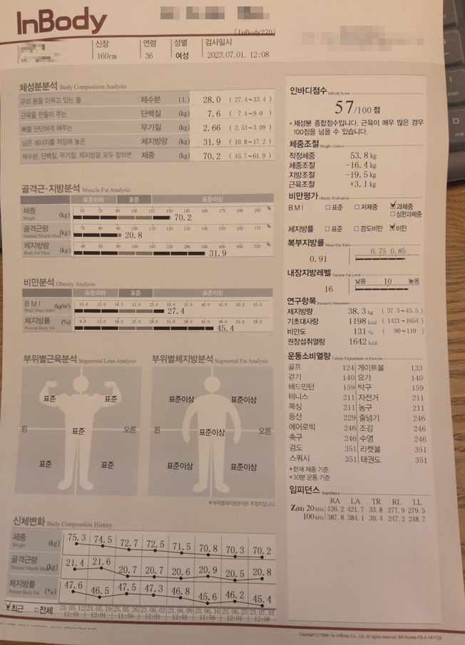 인바디 검사지 — 2023년 5월 12일 첫 검사